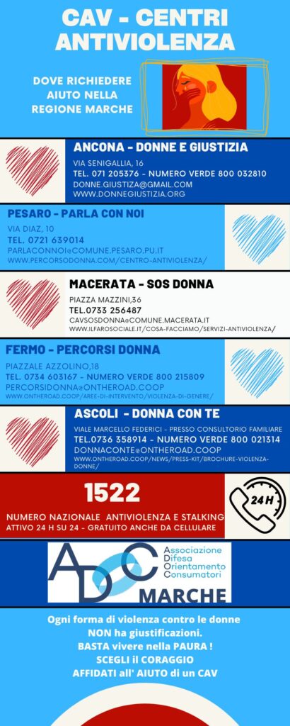 Infografrica CAV Regione Marche